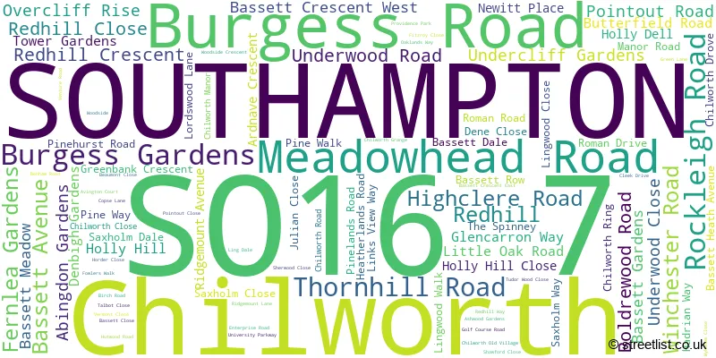 A word cloud for the SO16 7 postcode